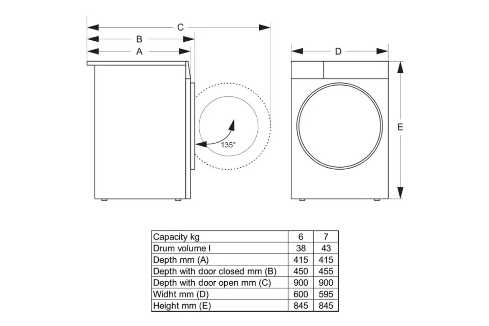Пералня Gorenje WNGPI62SAS, 6 кг, 1200 обр/мин