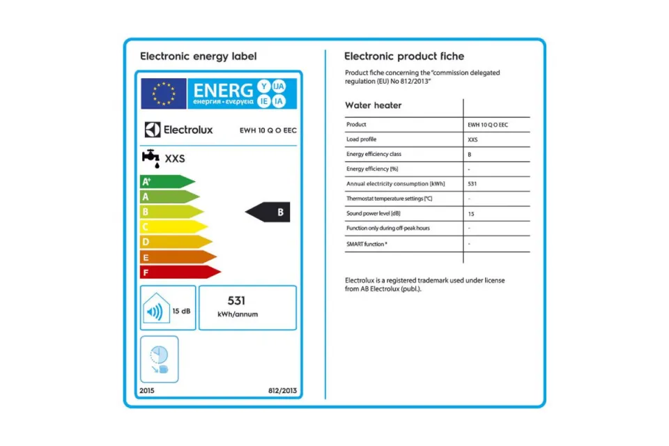 Малолитражен бойлер Electrolux EWH 10 Q O 10л - над мивка