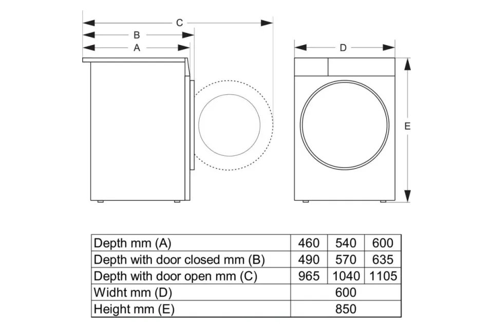 Пералня Gorenje WG814A5T4T, 10 кг, 1400 обр./мин.