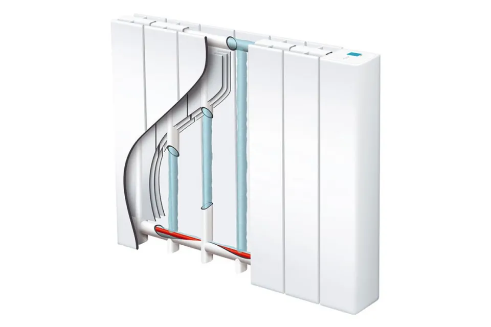 Конвекторен радиатор Atlantic Accessio Digital 1000W, Електронен програмируем термостат