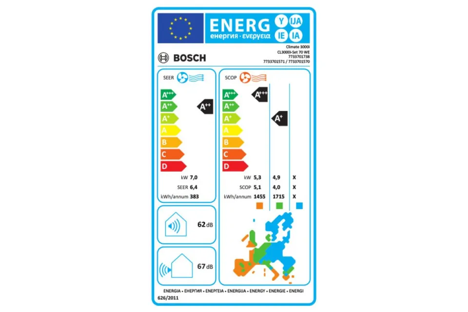 Инверторен климатик Bosch CL3000iU W 70 E/CL3000i 70 E Climate 3000i, 24000 BTU, Клас A++