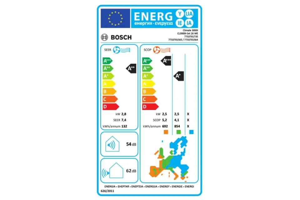 Инверторен климатик Bosch CL3000iU W 26 E/CL3000i 26 E Climate 3000i, 9000 BTU, Клас A++