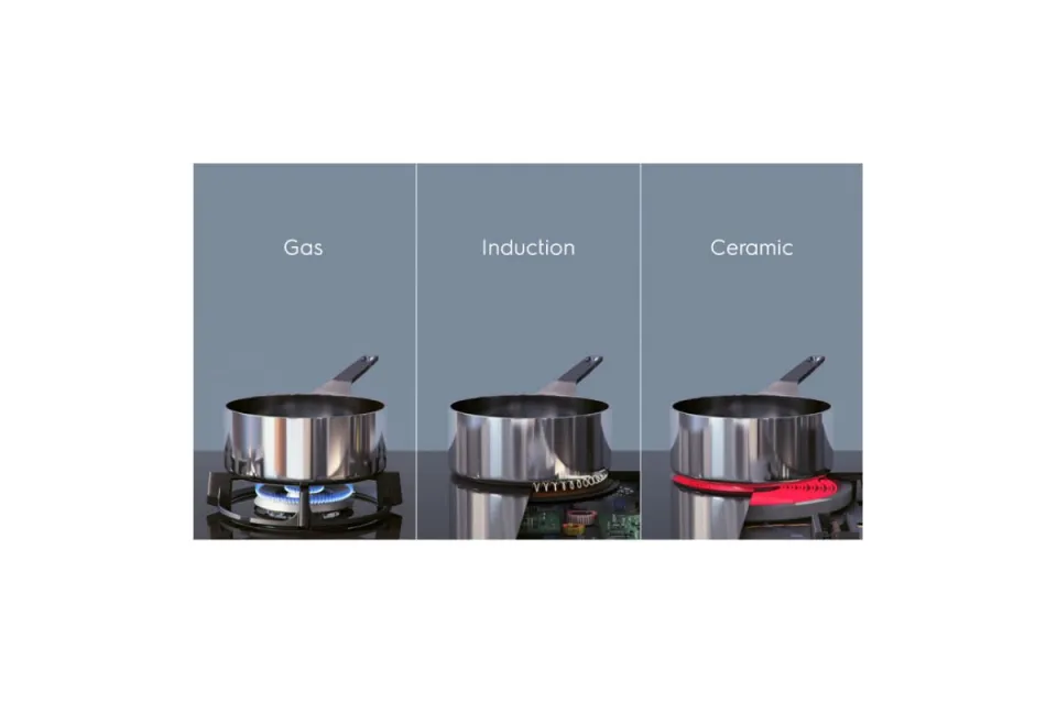 Индукционен плот за вграждане Electrolux EIV63440BW, 60 см