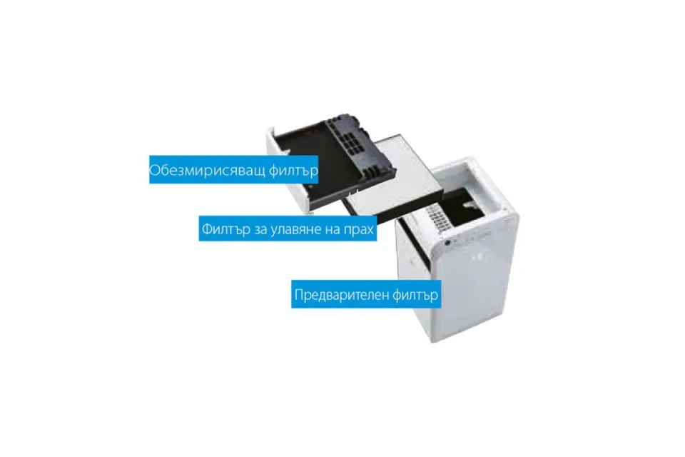 Въздухопречиствател Daikin MC55W STREAMER