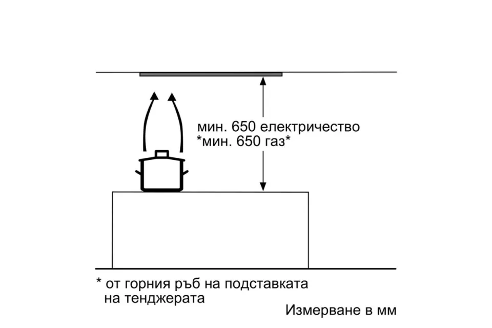 Аспиратор за пълно вграждане Bosch DHL555BL Серия 4, 363 m³/h