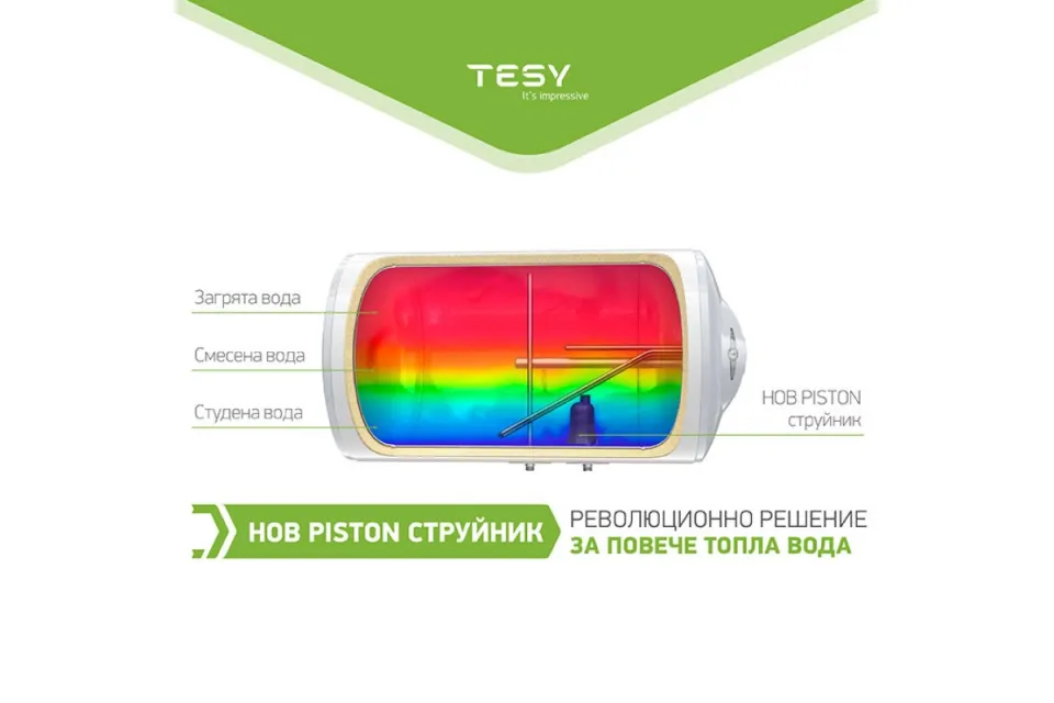 Хоризонтален бойлер TESY BiLight GCHL 8044 30 B12 TSR Piston 4