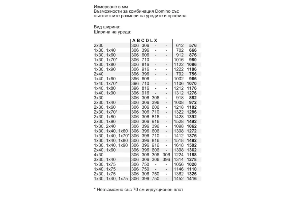 Стъклокерамичен плот за вграждане Bosch PKF375FP2E Серия 6, 30см