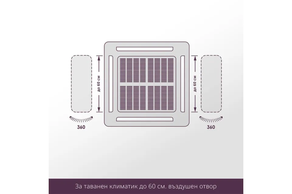 Дефлектор за касетъчен климатик Smart Wing Business - 2 бр. x 60 см