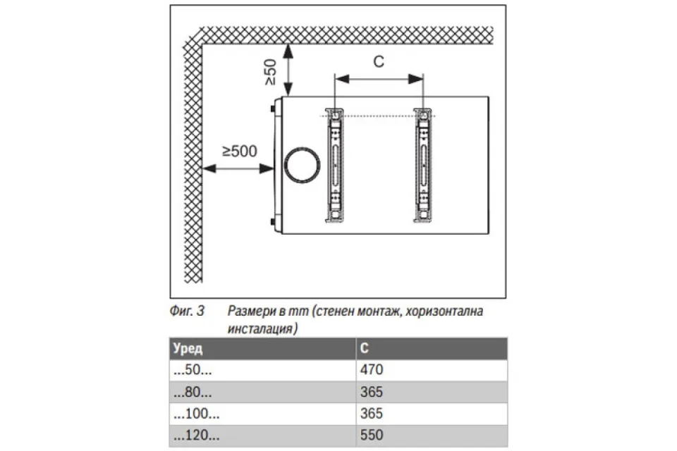 Мултипозиционен бойлер Bosch Tronic TR4501TR 80 DERB