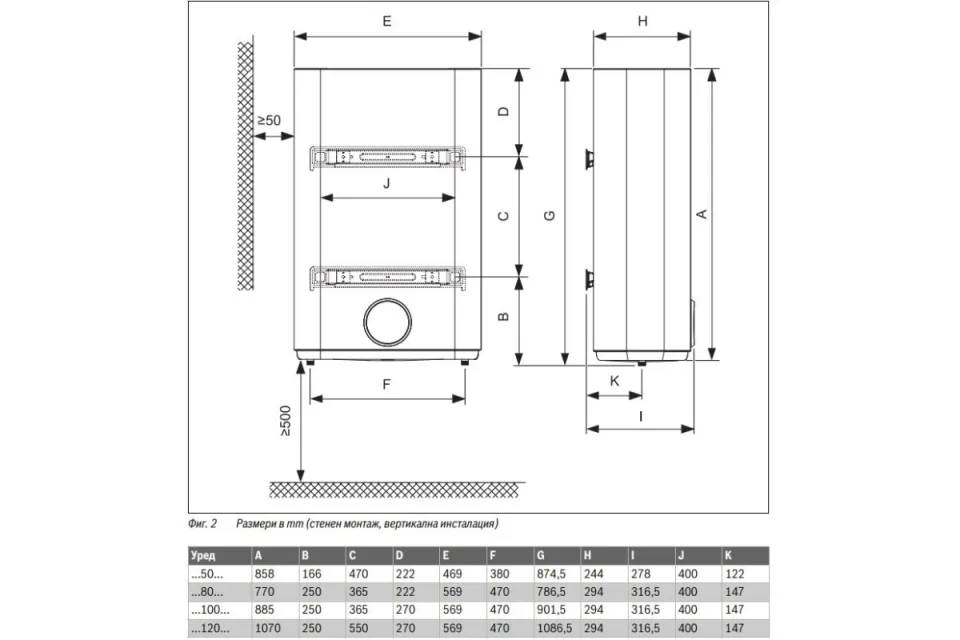 Мултипозиционен бойлер Bosch Tronic TR4501TR 80 DERB